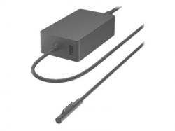 SURFACE ACC POWER SUPPLY