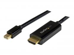 3FT MDP TO HDMI CABLE - 4K