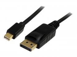 3M MINI DP TO DP 1.2 CABLE